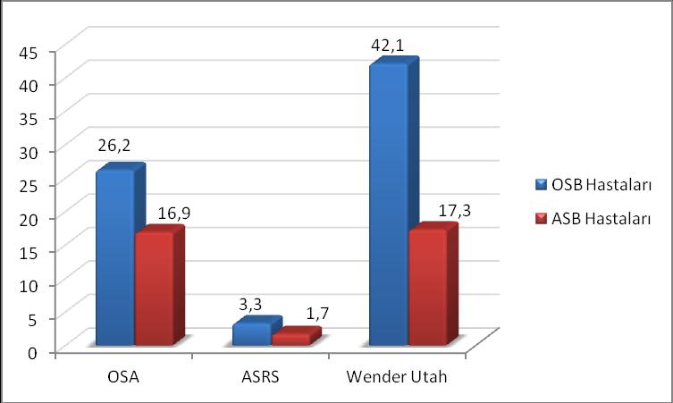 Grafik 1.