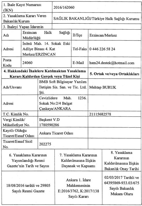 8 Mart 2017 Sayı : 30001 RESMÎ GAZETE Sayfa : 129 Sağlık Bakanlığından: