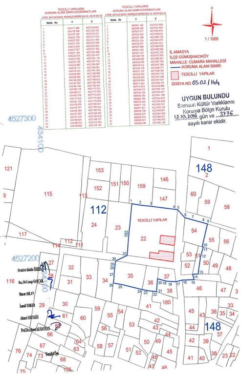 Sayfa : 142 RESMÎ GAZETE 8