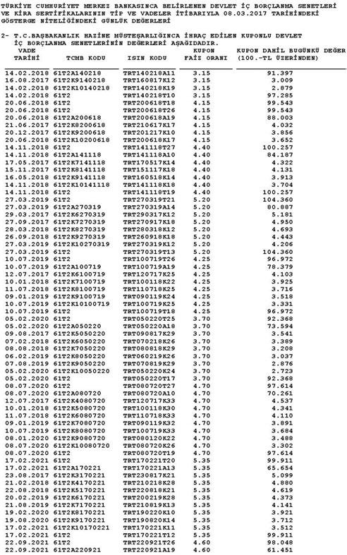 8 Mart 2017 Sayı : 30001