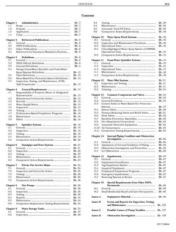 YARARLANILAN KAYNAKLAR NFPA 25: Standard for the Inspection,