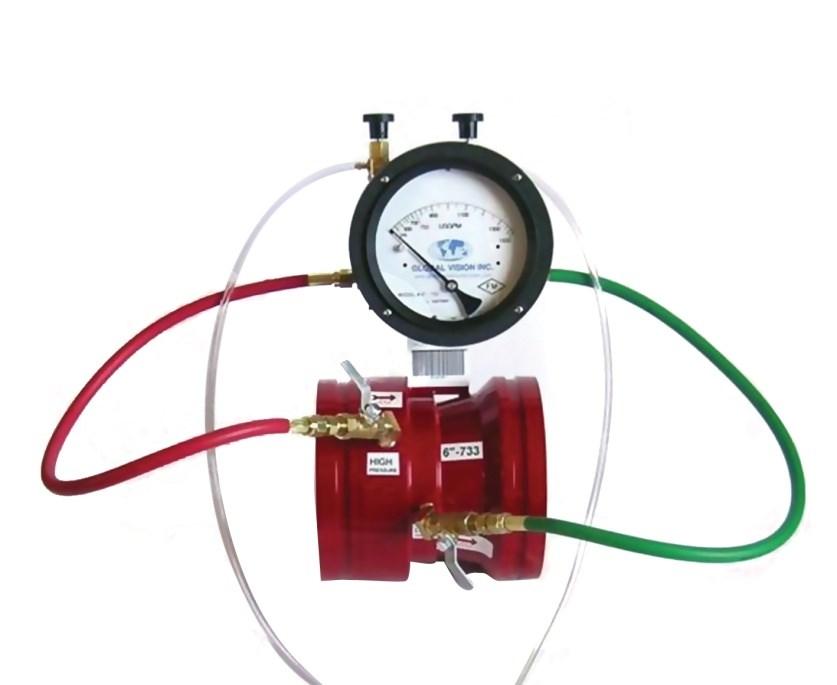 AKIŞ ÖLÇER (FLOWMETER) Yılda bir kez; Akış ölçerler