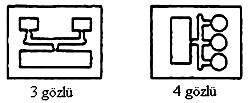 26 Şekil 5.4 Dağıtıcı yerleşimlerine örnekler [3] Bazen, farklı parçaların aynı kalıptan üretilmesi istenir.
