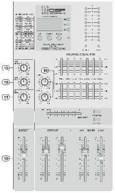 ANA BÖÜM TEKNİK ÖZEİKEİ Tek Giriş 5.DENGE GİİŞİ (MİKOFON) Bu kullanılan jaka AUX sinyalini gönderirken AUX sesinin şiddetini ayarlar. Mic Input Bant genişliği Bozukluk (THD & N) Mic E.I.N ( Hz - khz) 6.