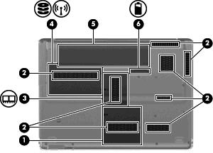 Alttaki bileşenler Bileşen (1) Mini Kart bölmesi TV alıcısı kartını ve belirli modellerde Intel Turbo Bellek kartını barındırır.