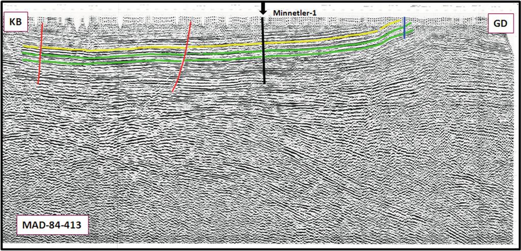 Danişmen Formasyonu Stratigrafisi ve Birim İçindeki Linyit Düzeylerinin Havzadaki Dağılımı, Trakya Havzası, Türkiye Şekil 10.