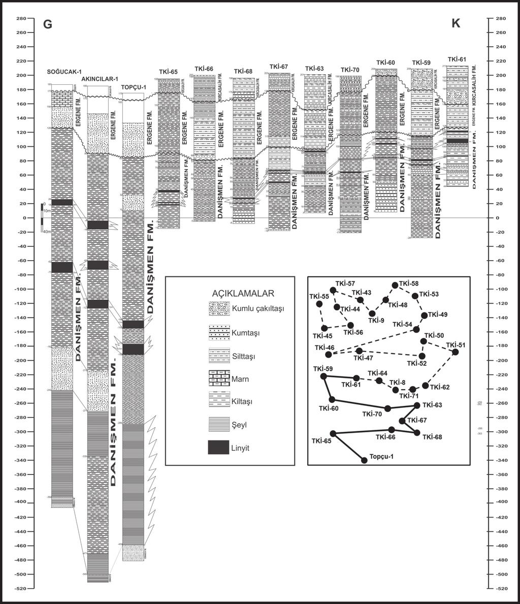 Danişmen Formasyonu Stratigrafisi ve Birim İçindeki Linyit Düzeylerinin Havzadaki Dağılımı, Trakya Havzası, Türkiye Şekil 14.
