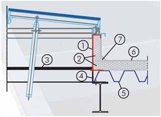 Elektrostatik toz boya ile istenilen renge boyanabilme Yapısal gereksinimlere bağlı olarak farklı malzeme kalınlıkları kullanılabilmekte Termal izoleli uygulama mümkündür. DÜZ KAİDE EĞİMLİ KAİDE 1.