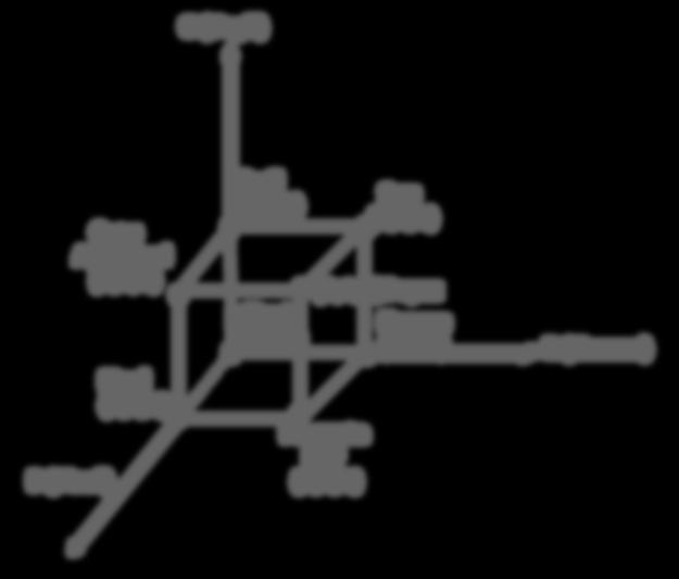 G (Yeşil) B (Mavi) Cyan Açık mavi (0,1,1) Mavi (0,0,1) Yeşil (0,1,0) Siyah (0,0,0) Magenta Mor (1,0,1) Sarı (1,1,0) (1,1,1)Beyaz Kırmızı (1,0,0) R (Kırmızı) Renkler bir yada birkaç renk uzayında