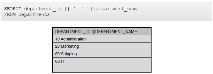 Birleştirme Operatörü Önceki örnekteki bu varyasyonda, ifadesi department_id ve department_name arasında bir