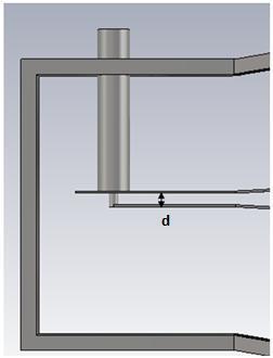 4.3 Kısmi Dielektrik Yüklü TEM Ridged Horn Anten (KD-TEMRHA) Tasarımı Şekil 4.