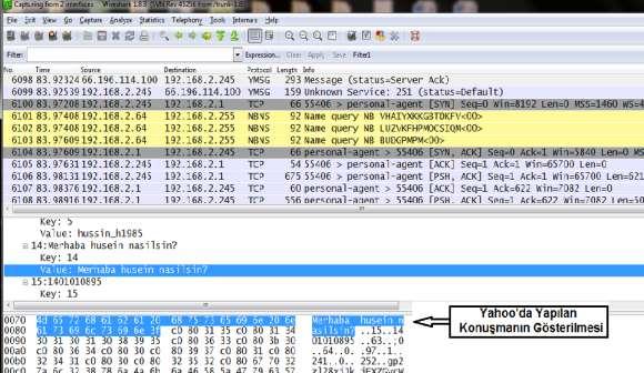 33 Şekil 4.9. Wireshark Analyzer de Yahoo Messenger görüşmesinin gösterimi Şekil 4.