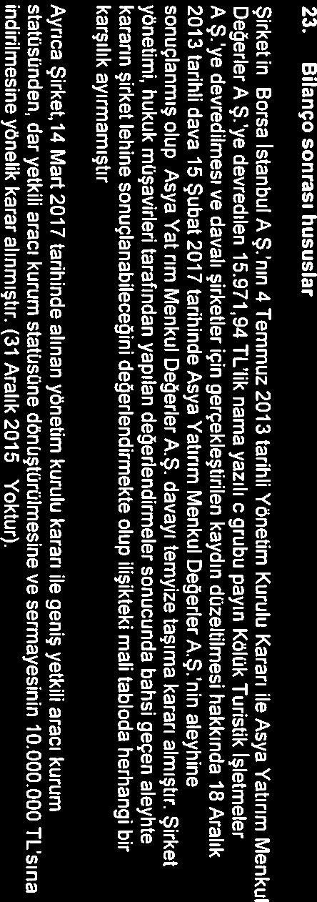 Asya Yatırım Menkul Değerler A.Ş. finansal tablolara ilişkin açıklayıcı notlar (devamı) (Tutarlar aksi belirtilmedikçe Türk Lirası ( TL ) cinsinden ifade edilmiştir.) 23.
