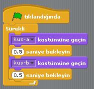 43. Akvaryum uygulamasında köpek balığının fare işaretçisini takip etmesi için oluşturulması