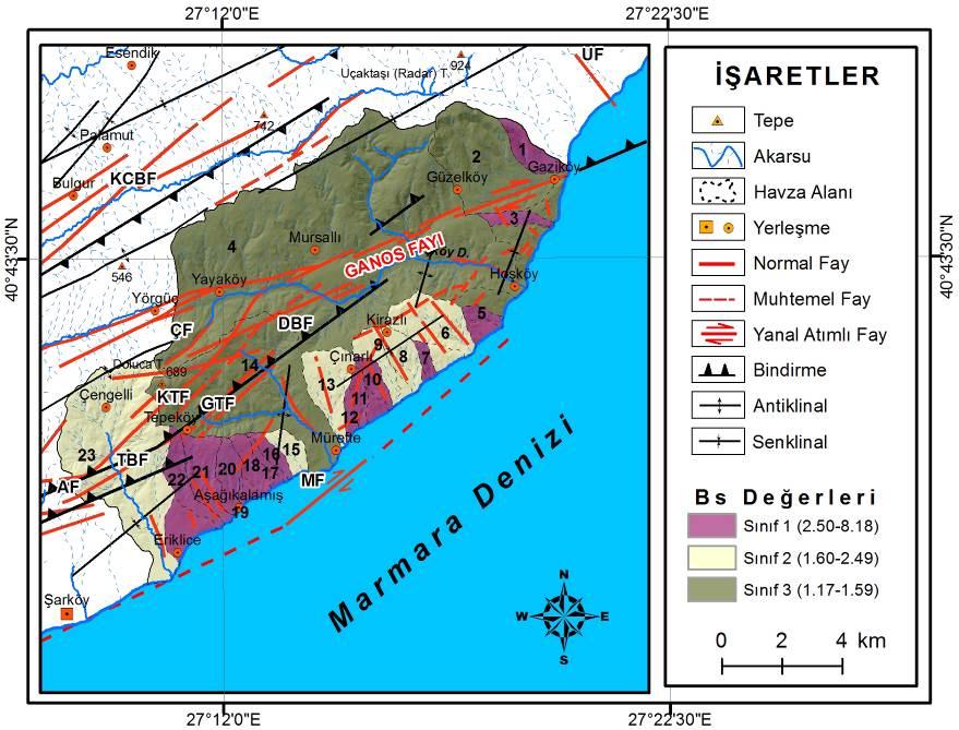 76 Fay Kontrolünde Gelişmiş Bazı Akarsu Havzalarının Göreceli Tektonik Aktivite Değerlendirmesi: Ganos Fayı Örneği (Tekirdağ) Burada; Bs: havza şekil indeksi, B1 akarsuyun memba kısmı ile mansap