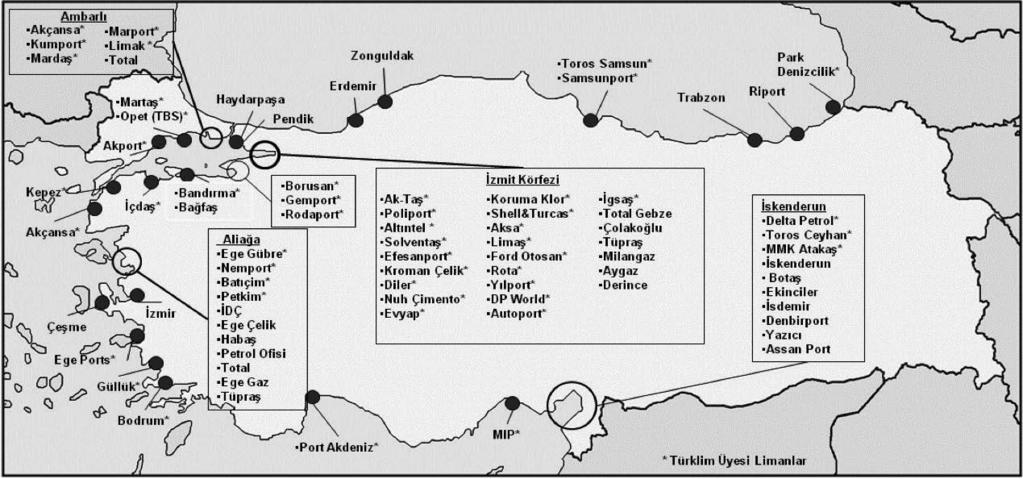 Tüm dünyada olduğu gibi, Türkiye de de dış ticaretin miktar olarak % 85-90 gibi büyük bir bölümünün denizyoluyla yapılması nedeniyle deniz limanları, dış ticaret, lojistik ve dağıtım açısından hayati