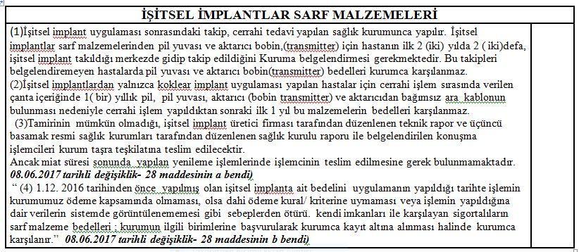 Yürürlük: 01 /12/2016 a) Listede yer alan KOKLEAR İMPLANT SARF MALZEMELERİ başlığı ve altında yer alan ödeme kural veya kriterleri aşağıdaki şekilde değiştirilmiştir b) Aynı listede yer alan A 10101