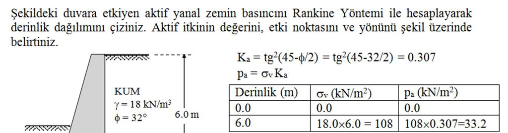 Aktif ve Pasif