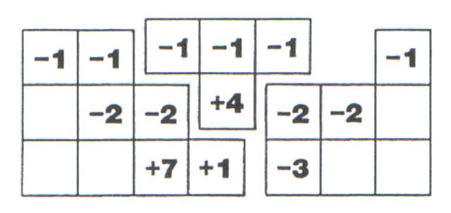 Bu blok üzerinde başka bir blok olmadığı için koninin değeri bloğun değerine eşittir yani 1 dir. Koninin değeri pozitif olduğuna göre bu blok çıkarılabilir (Şekil 2.8) Şekil 2.