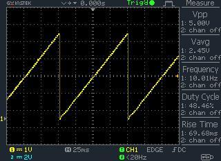 Şekil 28. 200 Hz sinüzoidal dalga işareti için osiloskop görüntüsü Şekil 29.
