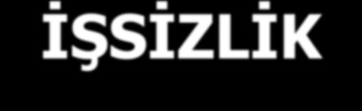 4.İŞSİZLİK İŞSİZ İşsiz, çalışma iradesine ve iktidarına sahip olup, mevcut iş kanunlarına göre ve geçerli bir ücret düzeyinde çalışmaya razı olduğu ve iş aradığı halde iş