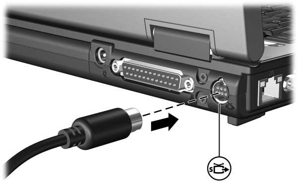 S-Video çıkış jakına video aygıtı bağlamak için: 1. S-Video kablosunun bir ucunu dizüstü bilgisayarın S-Video çıkış jakına takın. 2.