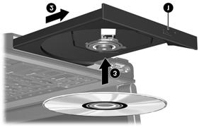 Optik disk takma 1. Bilgisayarı açın. 2. Ortam tepsisini serbest bırakmak için sürücü tepsisindeki çıkarma düğmesine 1 basın. 3. Tepsiyi çekip çıkarın 2. 4.