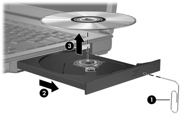 Optik diski çıkarma (güç yokken) Harici güç veya pil gücü kullanõlamõyorsa: 1. Sürücünün ön çerçevesindeki çõkarma deliğine bir atacõn 1 ucunu sokun. 2.
