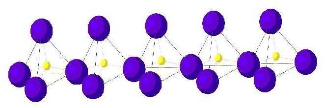 Tetrahedronlarda, silisyum ve oksijenlerden oluşan atom grupları mükemmel bir şekil ve belli bir düzende bir araya getirilmiştir.