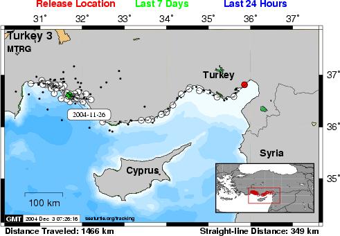 Gençlik Hizmetleri, 2005 2006 Gençlik Hizmetleri, 2005 2006 Sea Turtle Research Team EKAD Belek Caretta-Caretta Kamp Uydu takip anteni UYDU TAK P ÇALI MASI 97 100 Gençlik Hizmetleri, 2005 2006