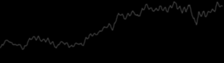 01.16 02.16 03.16 04.16 05.16 06.16 07.16 08.16 09.16 10.16 11.16 12.16 01.17 02.17 03.17 04.17 05.17 06.17 07.17 01.16 02.16 03.16 04.16 05.16 06.16 07.16 08.16 09.16 10.16 11.16 12.16 01.17 02.17 03.17 04.17 05.17 06.17 07.17 TCMB sıkı para politikası duruşunu korumaktadır.