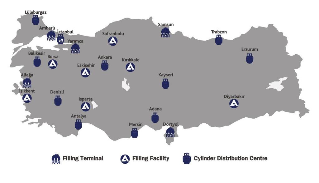 Etkili lojistik altyapı 170.000 cbm stok kabı -TR ın 30% u 50.000 cbm hareketli stok kabı -TR ın 60% i 2010 1.