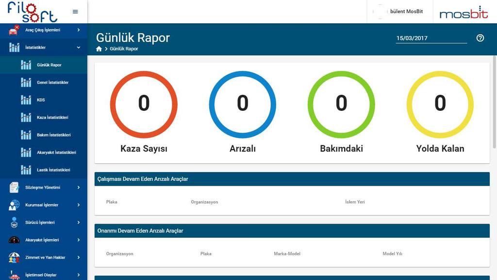 Kontrol paneli ve İstatistikler Araç, envanter listesi ve detayları Maliyet