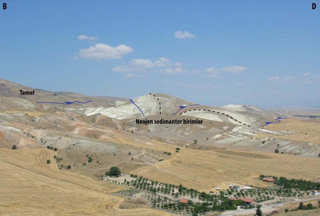 Siyah kesikli çizgiler kıvrımları, mavi çizgiler ise bindirme sınırlarını göstermektedir.