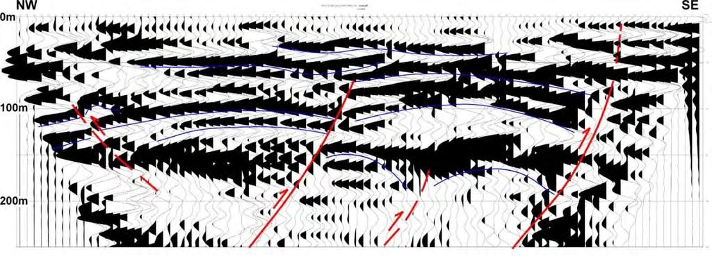 Bu alanda Kuvaterner örtünün büyük genlikli yüzey ondülasyonu için Şekil 3.28 deki arazi fotoğrafına bakınız.