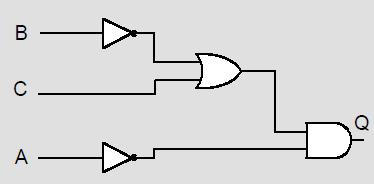 Boolean ifadesinin elde edilebilmesi için ilk önce kapı girişlerine uygulanan