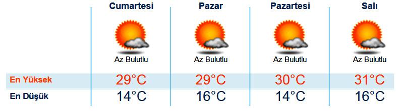 BAÞKANI K.K.305 K.K.304 Hemehrilerimizin ve Oda Üyelerimizin Ramazan Bayramýný en içten duygularýmla