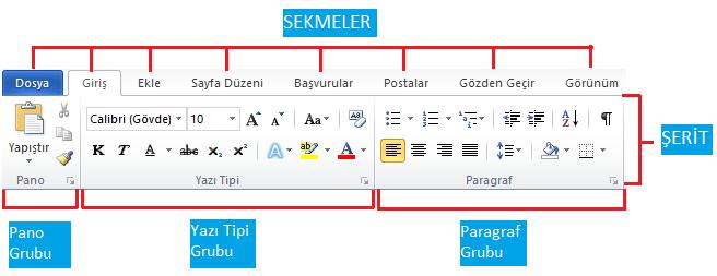 ekleyerek çeşitli belgeler ortaya çıkarabiliriz.