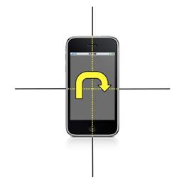 platformunda ise Location API [20] kütüphanesi kullanılmaktadır.