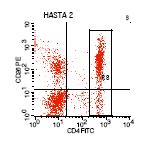 düşünülen CD26 nın mitojenik sinyallerle sentezi artar, insülin benzeri büyüme faktörü 2 reseptörü ile etkileşince sentezi azalır (183).