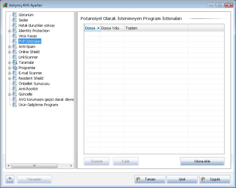 Potansiyel Olarak İstenmeyen Program İstisnaları iletişim kutusunda, potansiyel olarak istenmeyen programlardan tanımlanan ve mevcut durumda geçerli istisnalar bulunmaktadır.