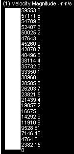 Tork: M h [Nm] 203,005 Verilen Güç: Pv [kw] 63,771 Alınan Güç: Pa [kw]