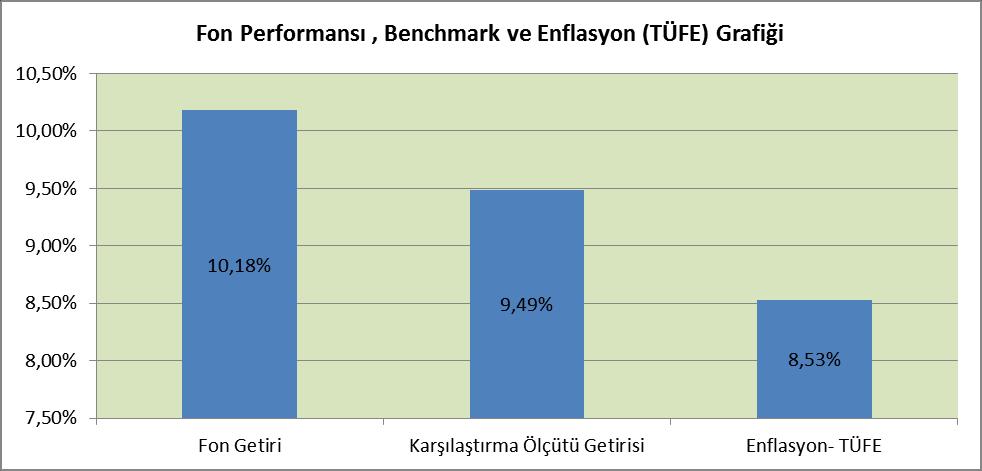 Erol ÖZTÜRKOĞLU