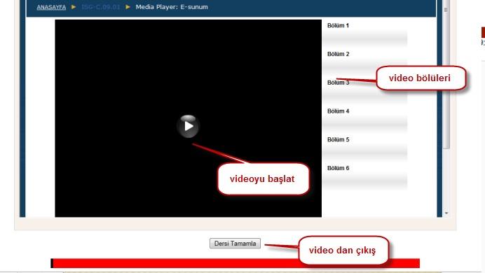 Son Test: Asenkron dersimizin son etkinliği, Son Test olacaktır. Katılımcının bilgi düzeyini ölçmek amacıyla her ders için ders sonunda Son test adında 10 sorudan oluşan 1 adet test bulunmaktadır.