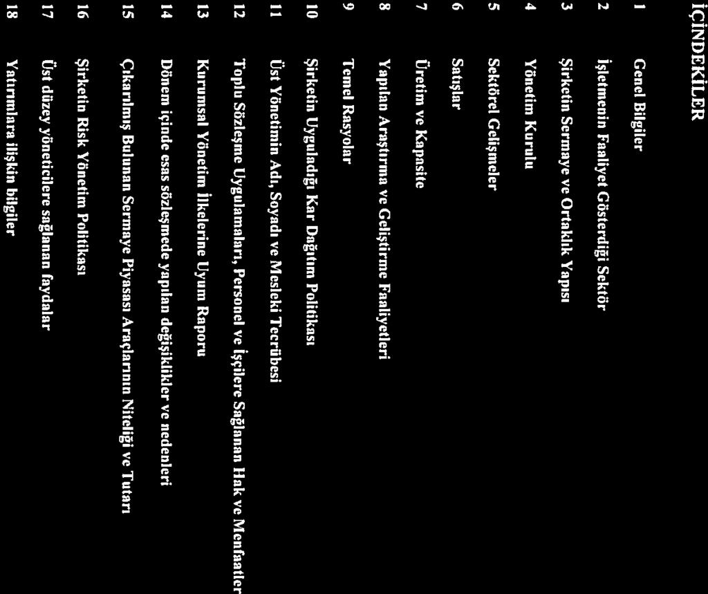 içindekiler SAYFA Genel Bilgiler 2 İşletmenin Faaliyet Gösterdiği Sektör 3 Şirketin Sermaye ve Ortaklık Yapısı 4 Yönetim Kurulu 2 5 Sektörel Gelişmeler 2-3 6 Satışlar 3 7 Üretim ve Kapasite 3 8