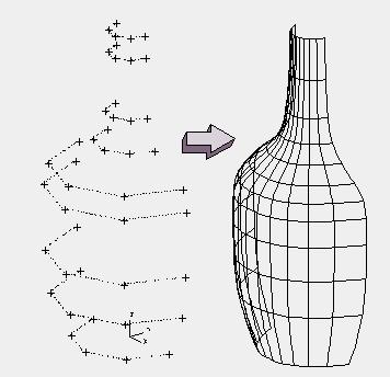 2. Kutup noktalarından geçen yüzey From Poles (Bezir, B-Spline ve NURBS) Yüzeyin kontrolü daha kolaydır.