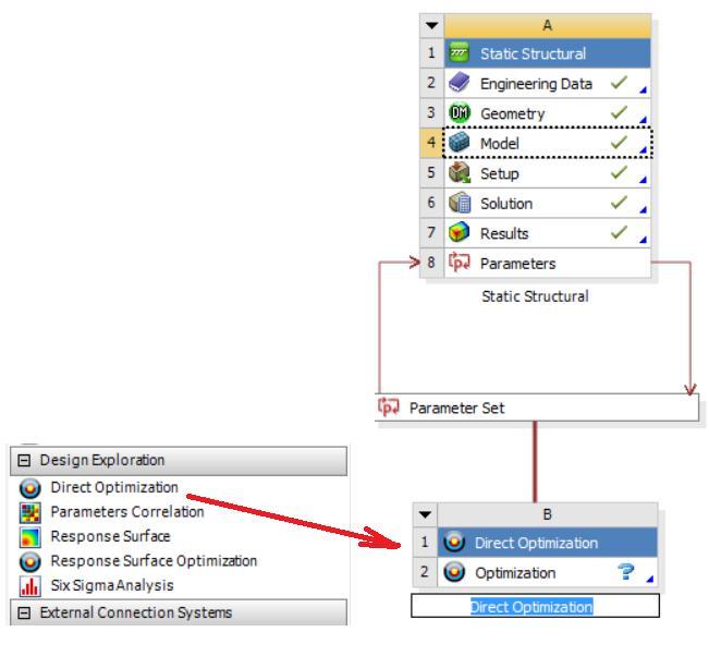 Optimization kısmının üzerine sağ tuşa tıklayıp parametrelerin alt ve üst