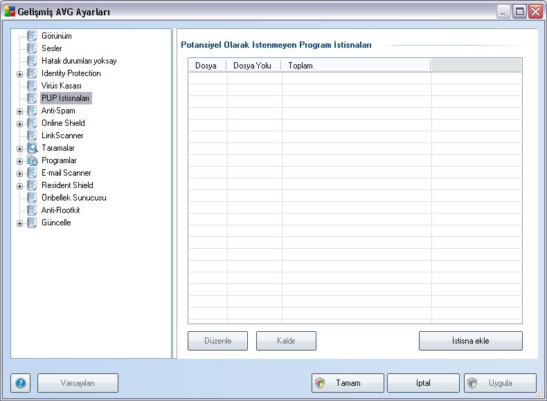 Potansiyel Olarak İstenmeyen Program İstisnaları iletisim kutusunda, potansiyel olarak istenmeyen programlardan tanımlanan ve mevcut durumda geçerli istisnalar bulunmaktadır.