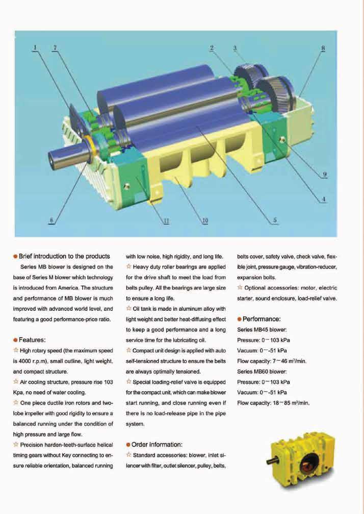 POZİTİF DEPLASMANLI BLOWERLER 1- Balans ve tork aralığı için en son teknoloji konik kilit sistemi ile, aşınma dayanımlı hassas yüzeyli, şaft montajı 7 - Kayış yükünü azaltarak blower ömrünü uzatan