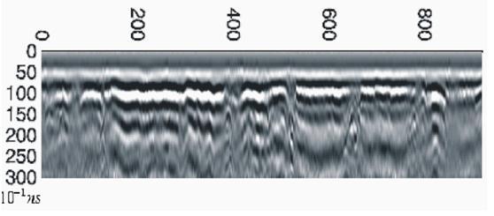 7 : Sabit anten aralıklı veri toplama çeşidi ile elde edilen radagram örneği (Kadıoğlu, 2004). 3.1.